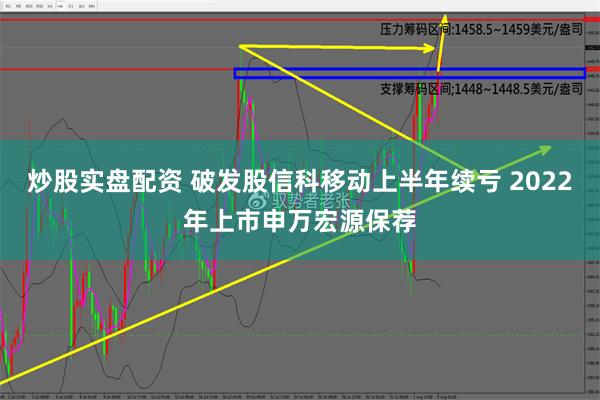 炒股实盘配资 破发股信科移动上半年续亏 2022年上市申万宏源保荐