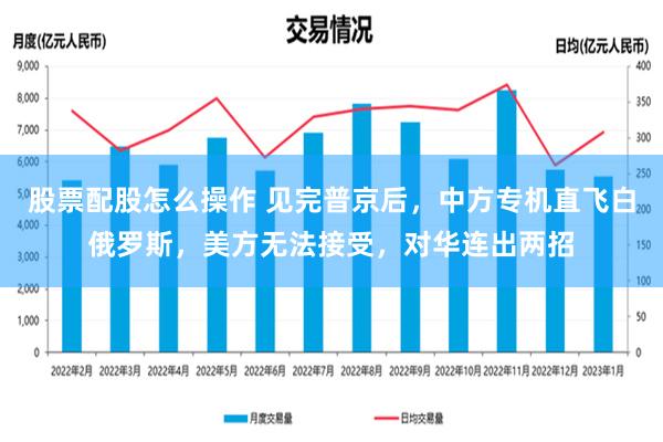 股票配股怎么操作 见完普京后，中方专机直飞白俄罗斯，美方无法接受，对华连出两招