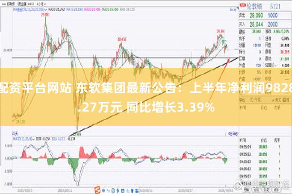 配资平台网站 东软集团最新公告：上半年净利润9828.27万元 同比增长3.39%