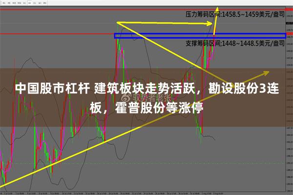 中国股市杠杆 建筑板块走势活跃，勘设股份3连板，霍普股份等涨停