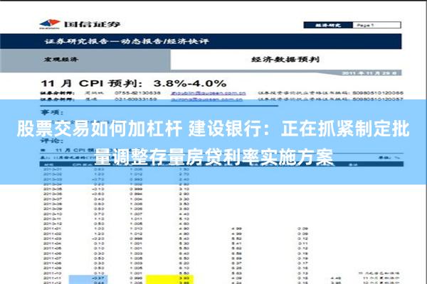 股票交易如何加杠杆 建设银行：正在抓紧制定批量调整存量房贷利率实施方案