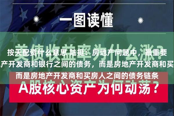 按天配资什么意思 陆挺：房地产问题中，最重要的债务链条不是房地产开发商和银行之间的债务，而是房地产开发商和买房人之间的债务链条