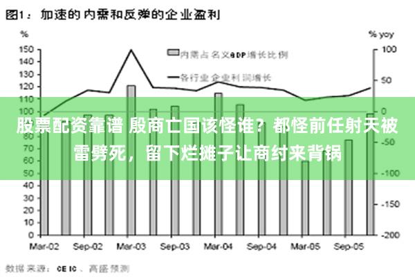 股票配资靠谱 殷商亡国该怪谁？都怪前任射天被雷劈死，留下烂摊子让商纣来背锅