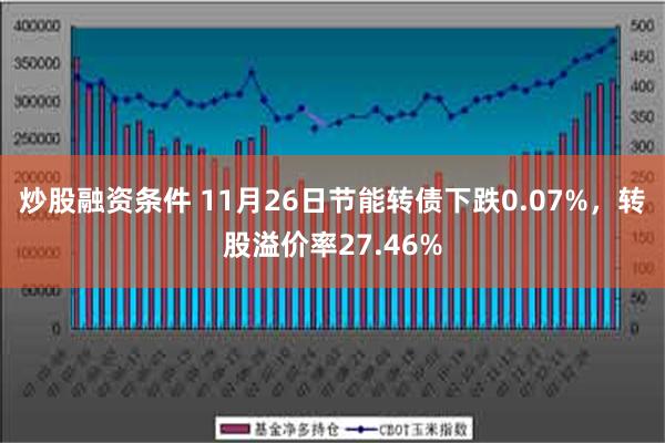 炒股融资条件 11月26日节能转债下跌0.07%，转股溢价率27.46%