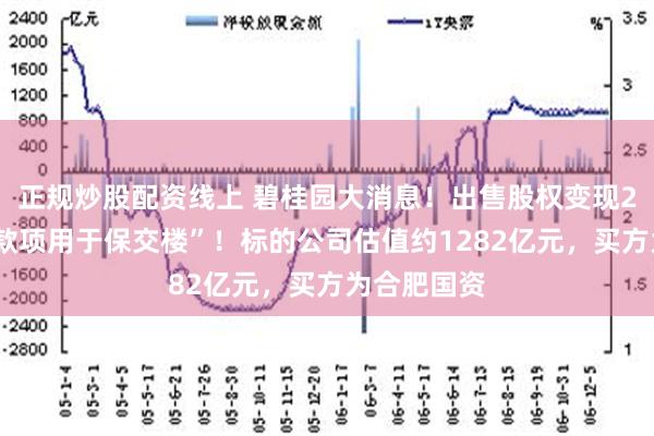 正规炒股配资线上 碧桂园大消息！出售股权变现20亿元，“款项用于保交楼”！标的公司估值约1282亿元，买方为合肥国资