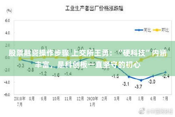 股票融资操作步骤 上交所王勇：“硬科技”内涵丰富，是科创板一直坚守的初心