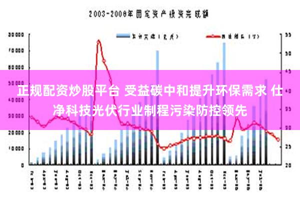 正规配资炒股平台 受益碳中和提升环保需求 仕净科技光伏行业制程污染防控领先