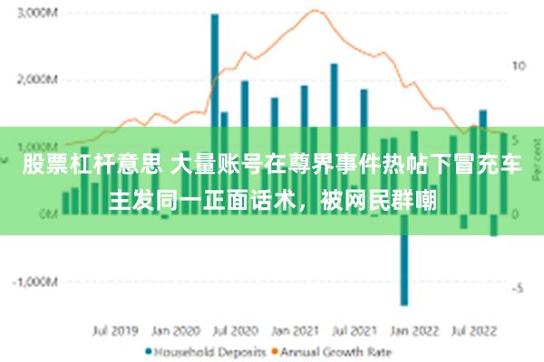 股票杠杆意思 大量账号在尊界事件热帖下冒充车主发同一正面话术，被网民群嘲